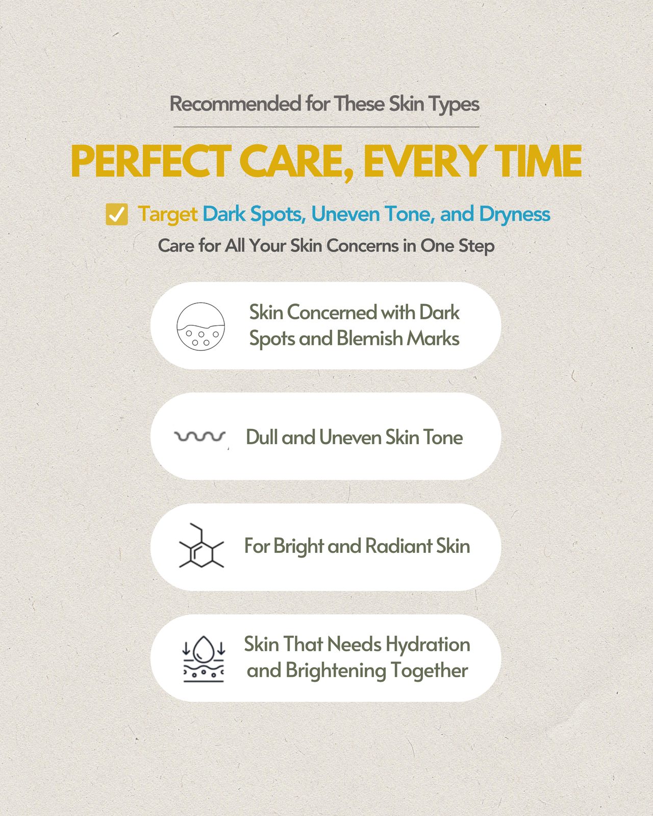 Skin types