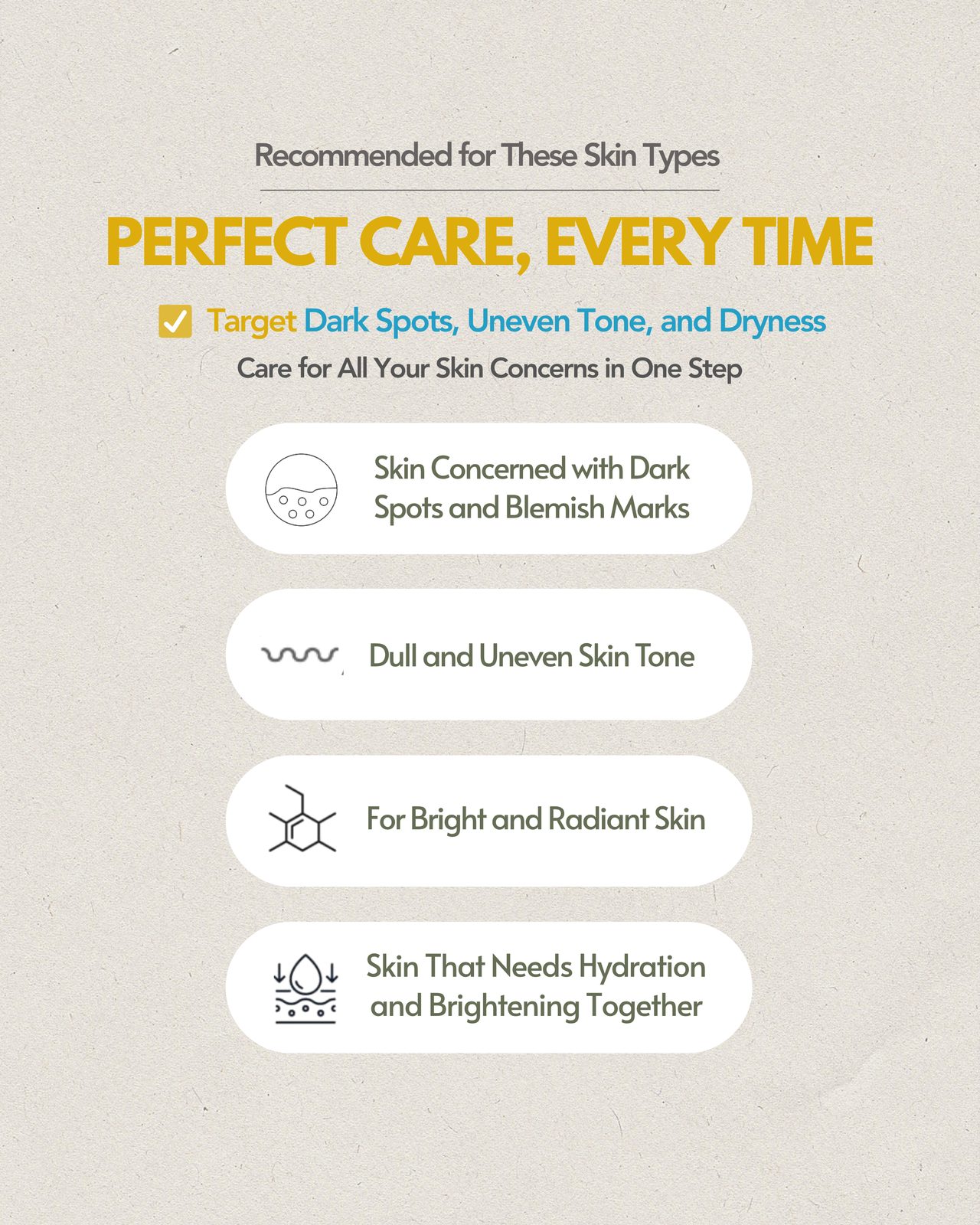 Skin types