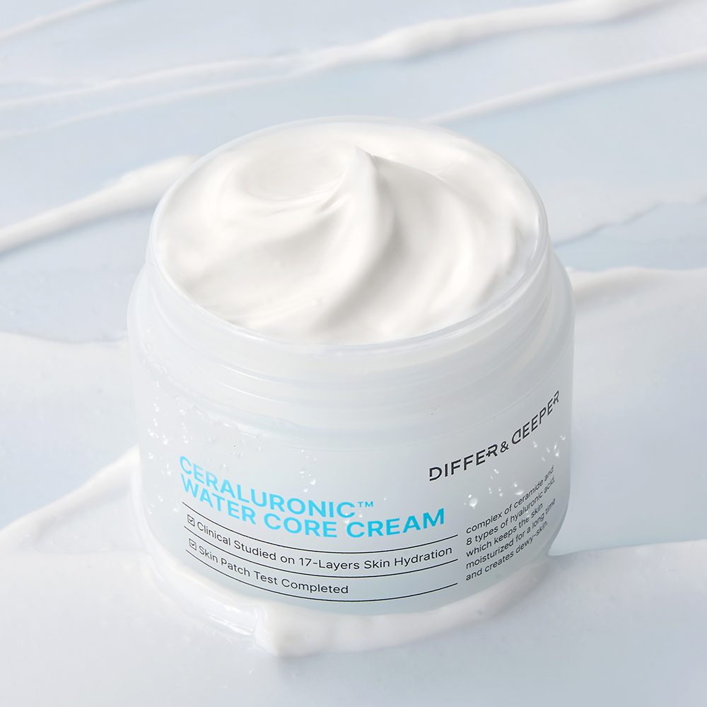 Ceraluronic benefits
